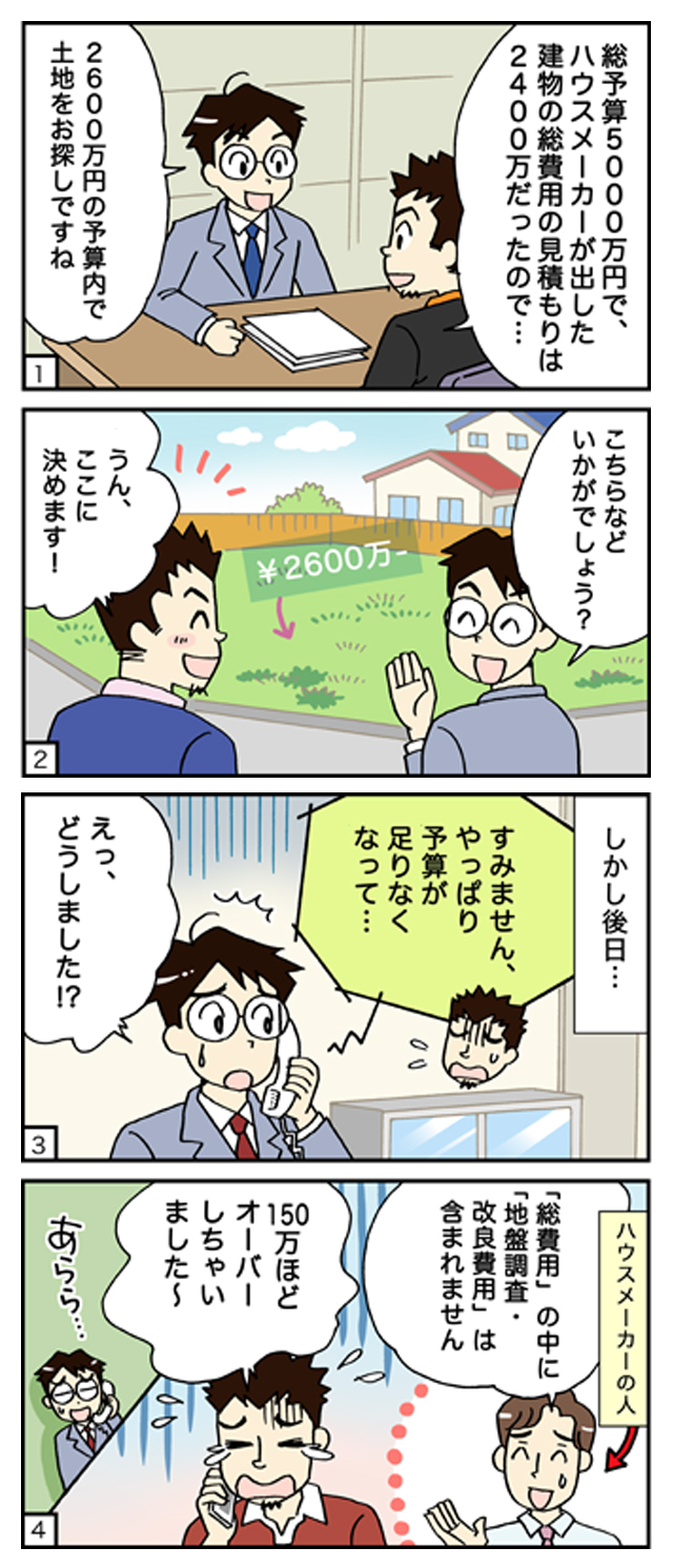 ケース7 地盤調査 や 改良費用 が総費用に含まれていなかったため 予算が足りなくなってしまった 横浜の一戸建てや 土地は ホームタウンよこはま